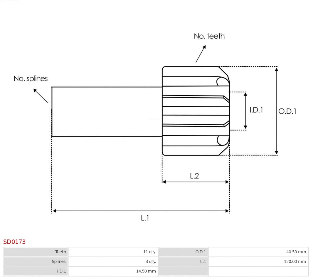 Freewheel Gear, starter
