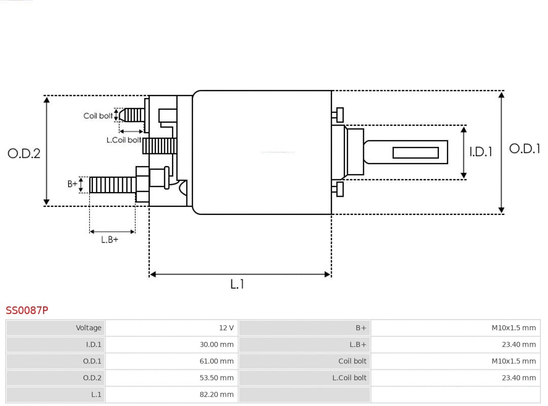Solenoid Switch, starter