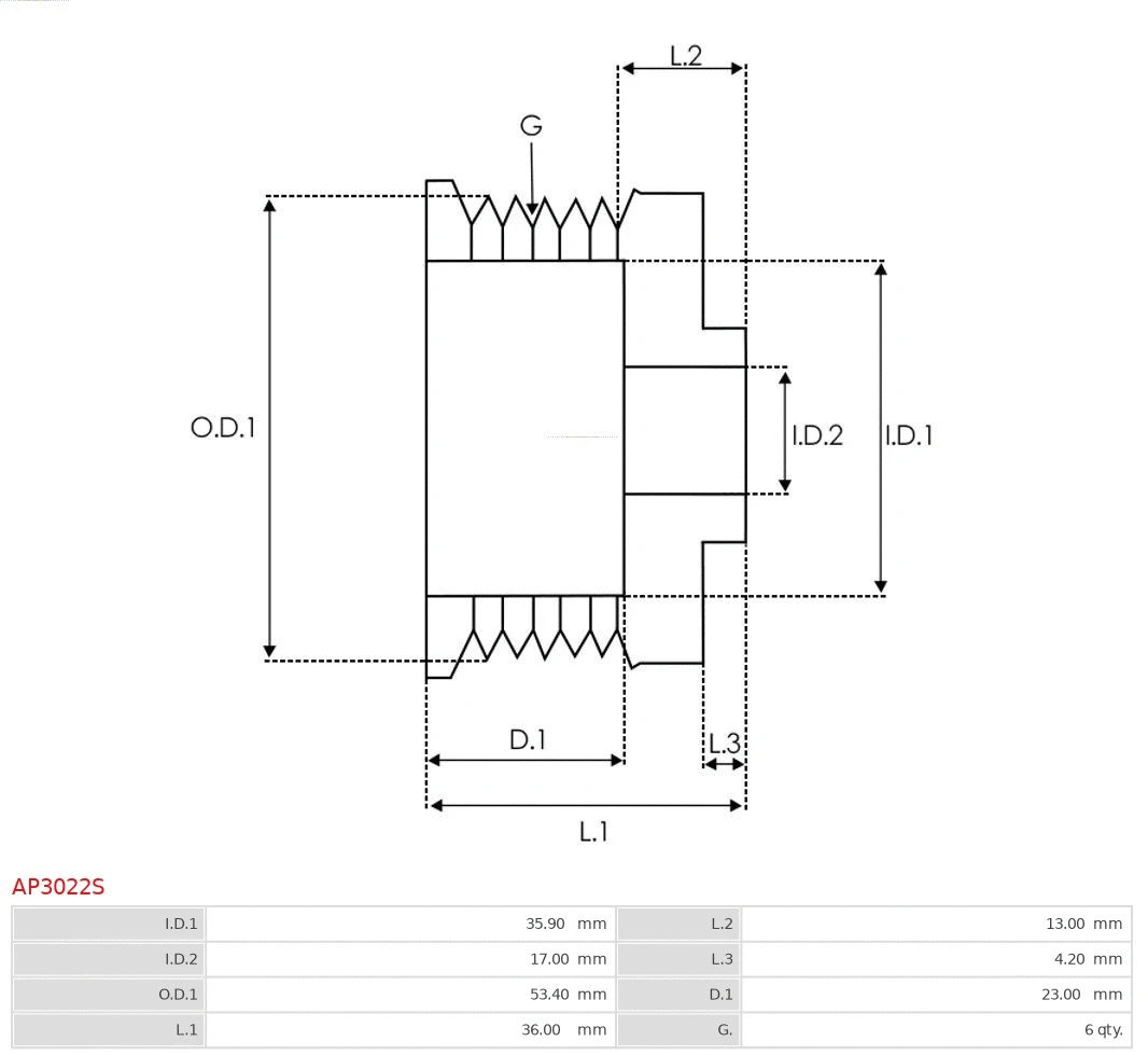 Belt Pulley, alternator