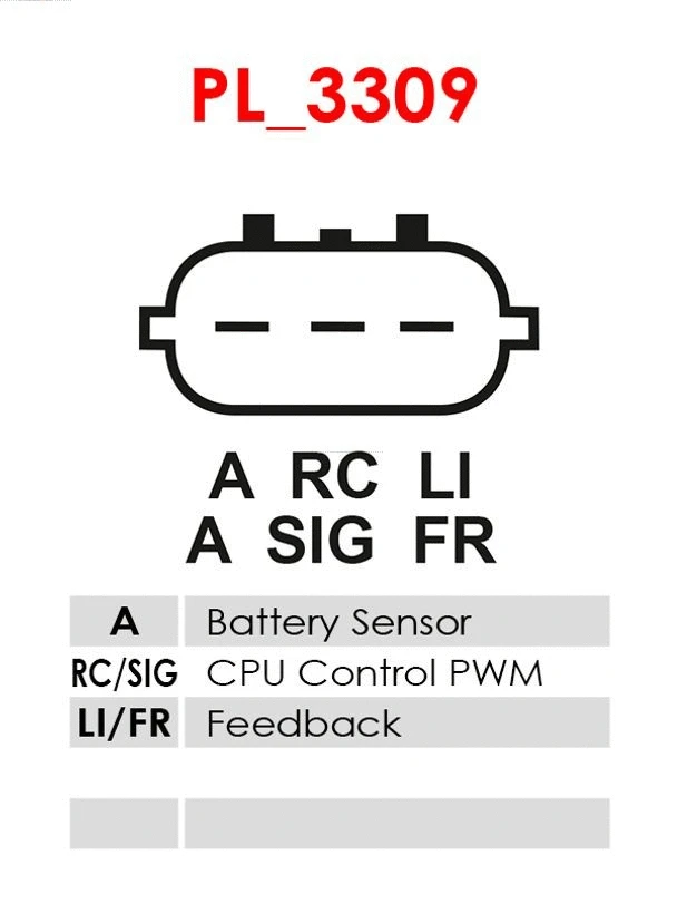 Alternator (A9188)