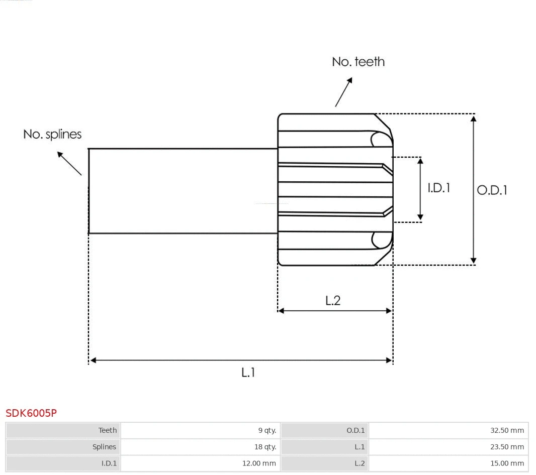 Freewheel Gear, starter