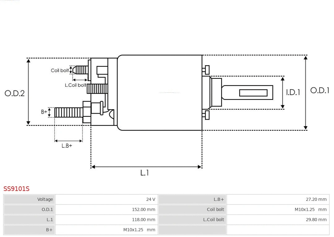 Solenoid Switch, starter