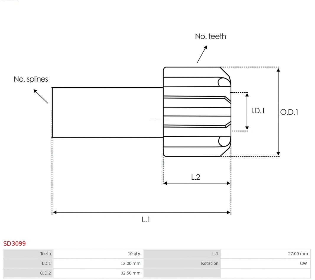 Freewheel Gear, starter