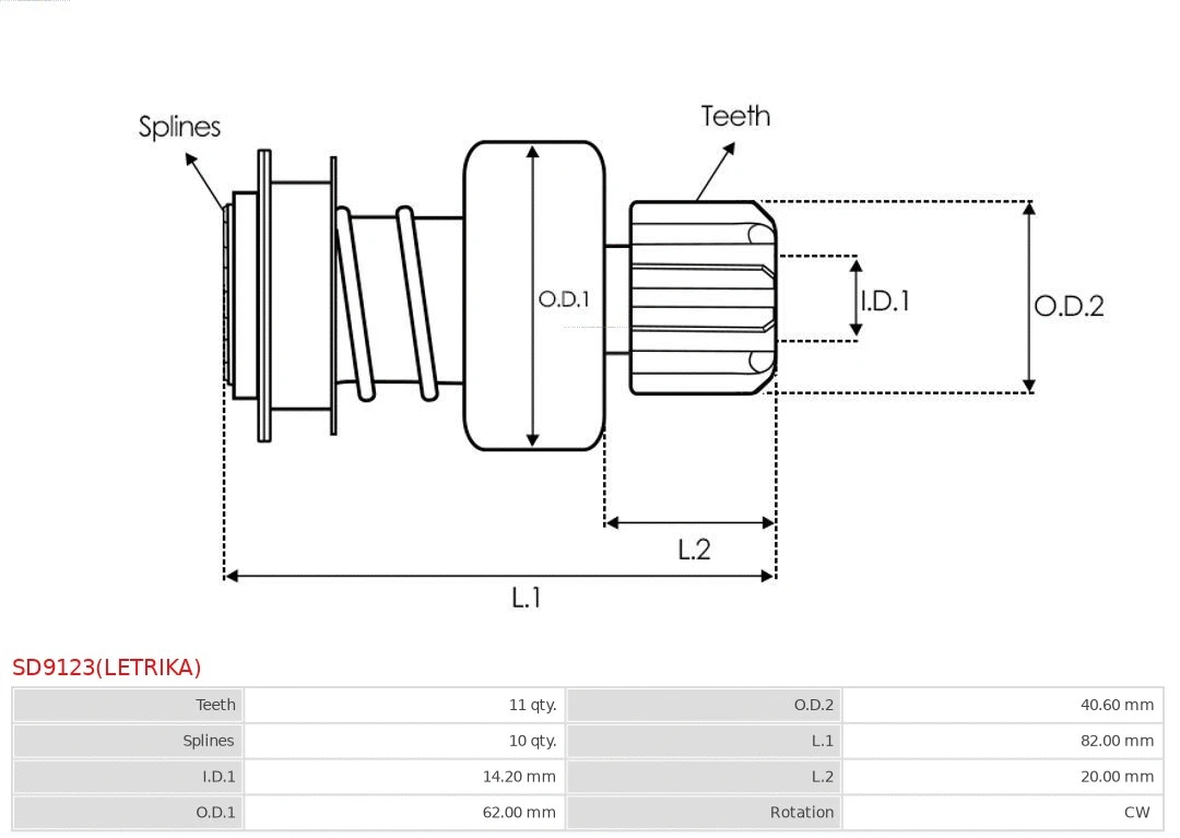 Freewheel Gear, starter