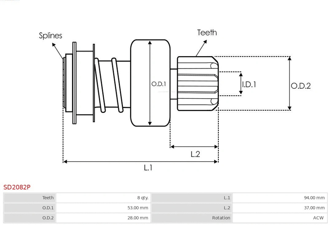 Freewheel Gear, starter