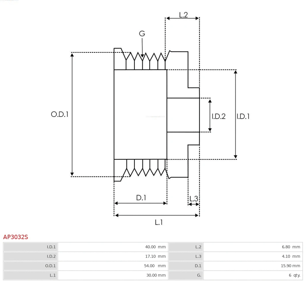 Belt Pulley, alternator