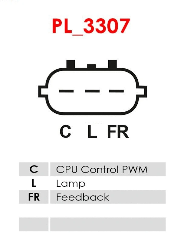 Alternator (A3315S)