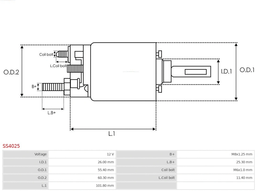 Solenoid Switch, starter