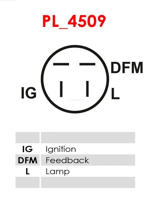 Alternator (A0304)