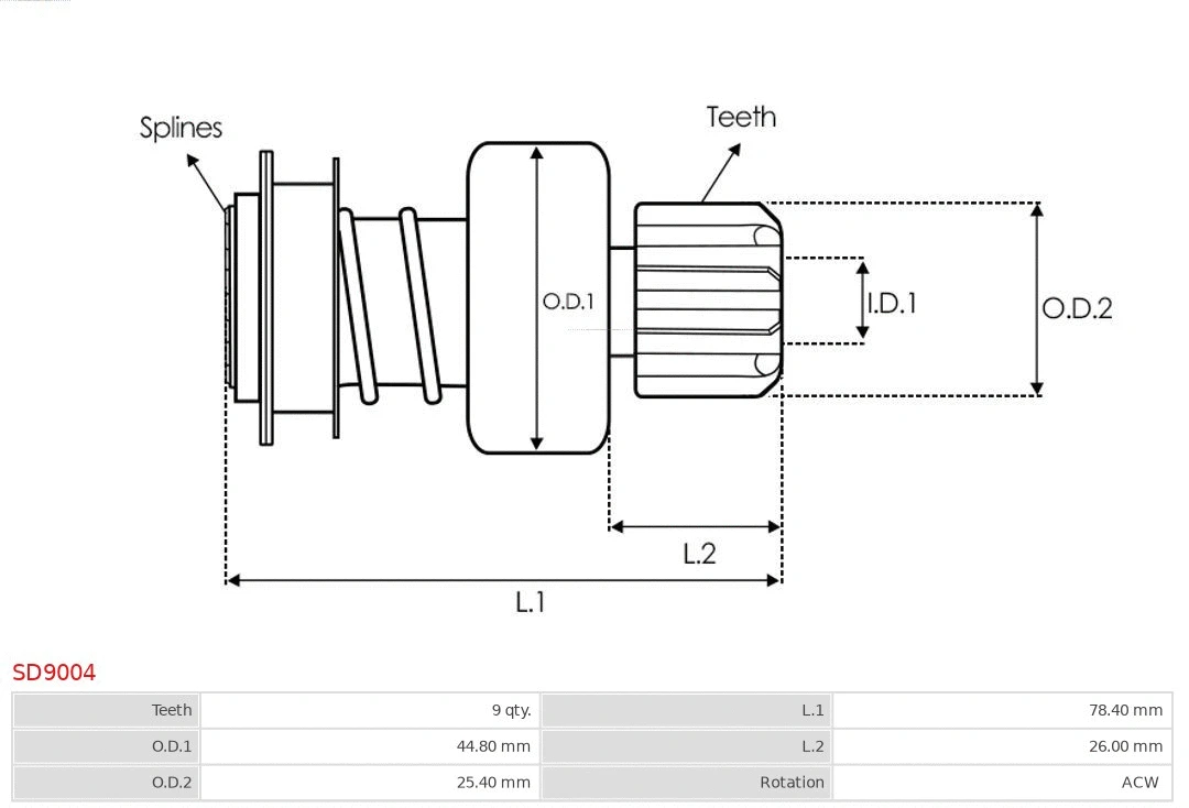 Freewheel Gear, starter