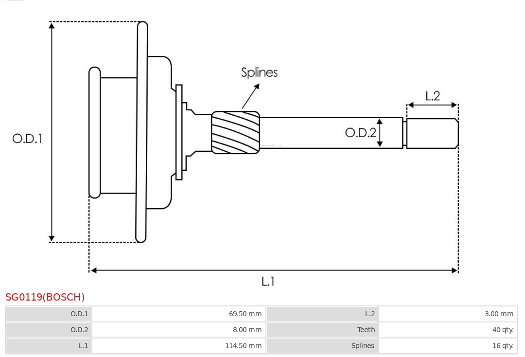 Ring Gear, planetary gearbox (starter)