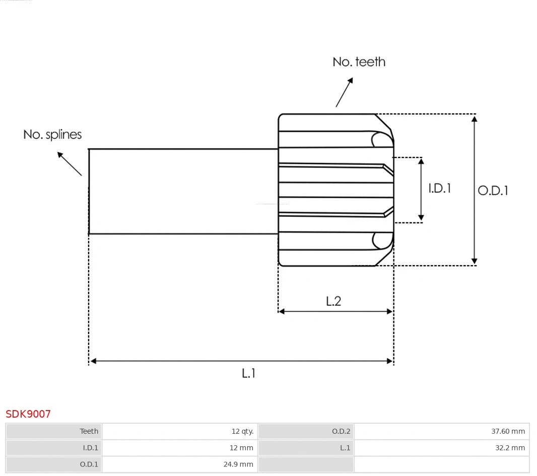 Freewheel Gear, starter