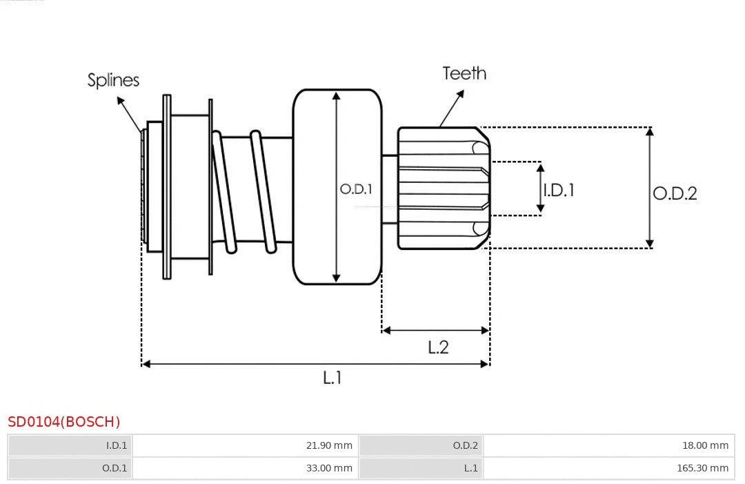 Freewheel Gear, starter