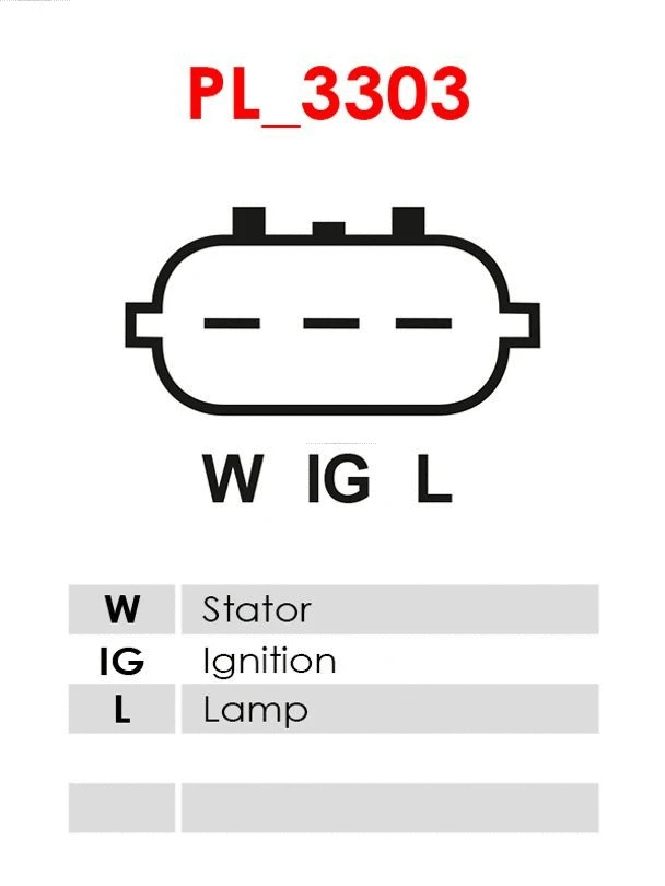 Alternator (A6212)