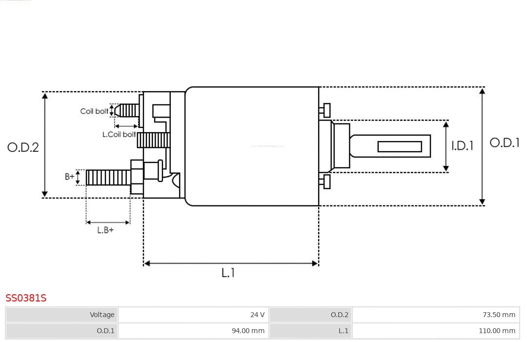 Solenoid Switch, starter