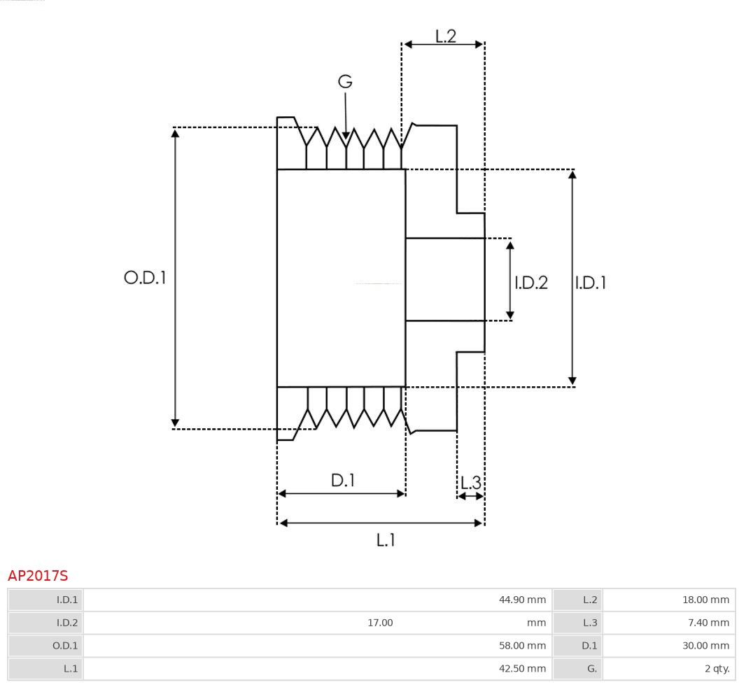 Belt Pulley, alternator
