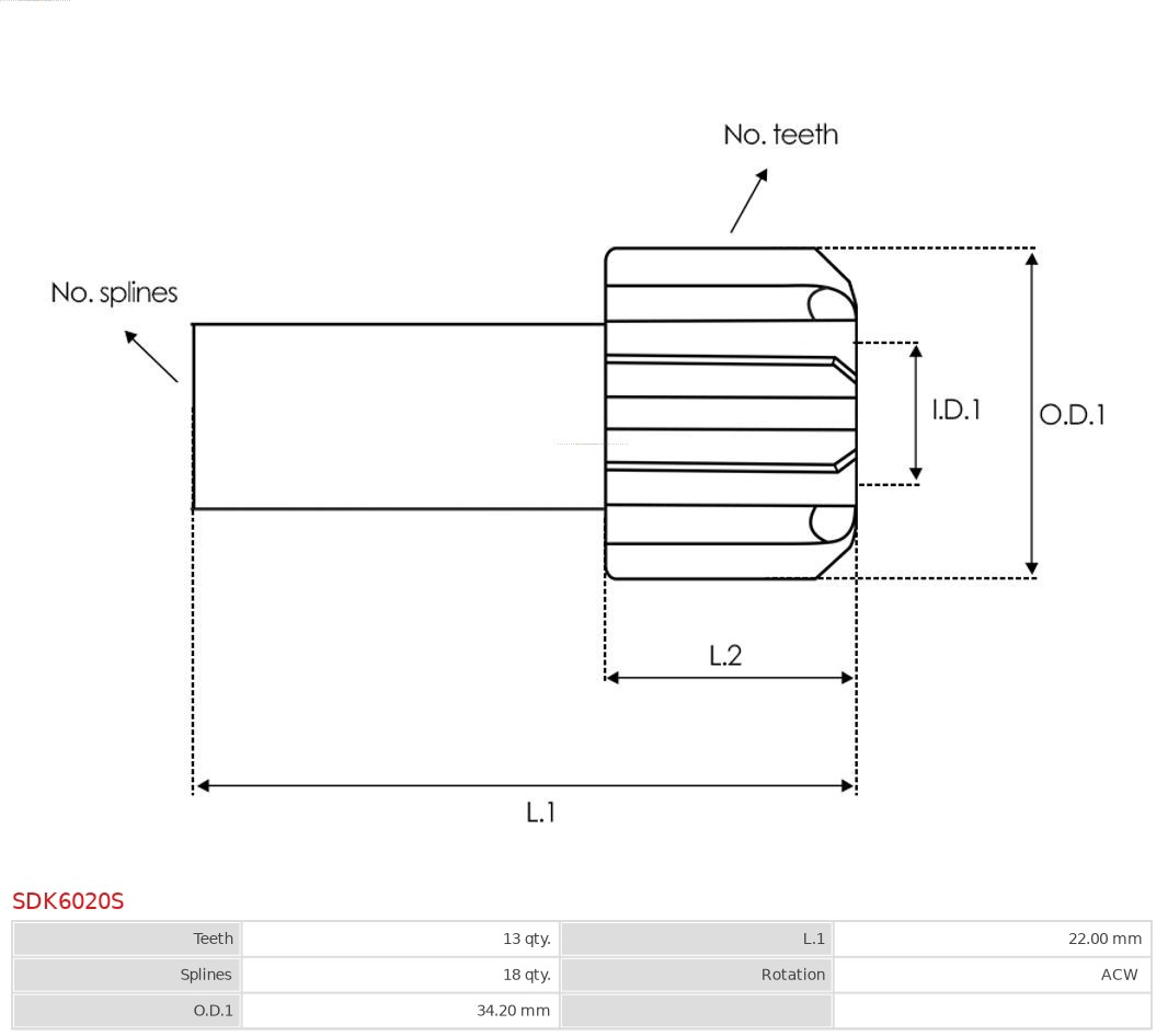 Freewheel Gear, starter