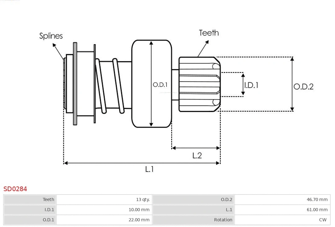 Freewheel Gear, starter