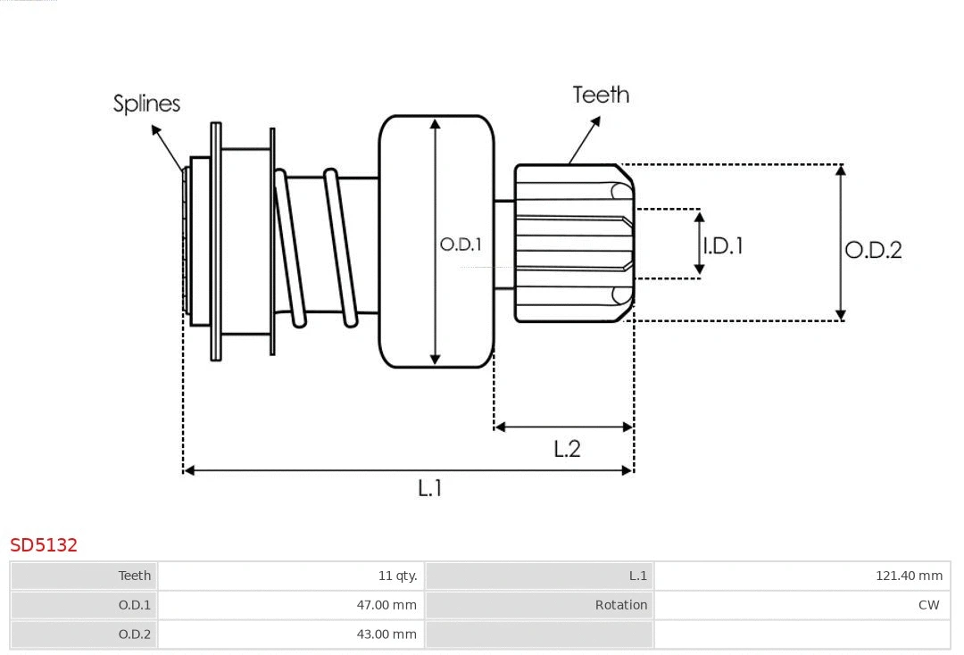 Freewheel Gear, starter
