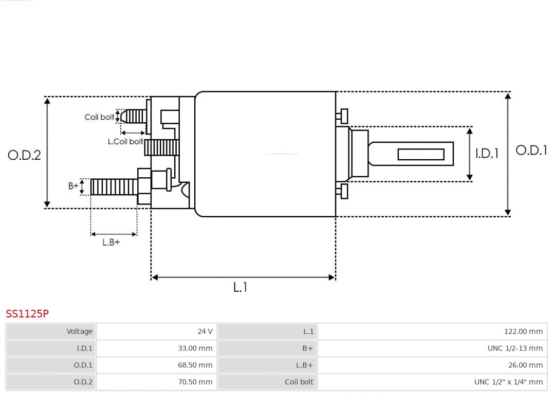 Solenoid Switch, starter