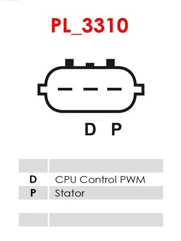 Alternator (A5120)