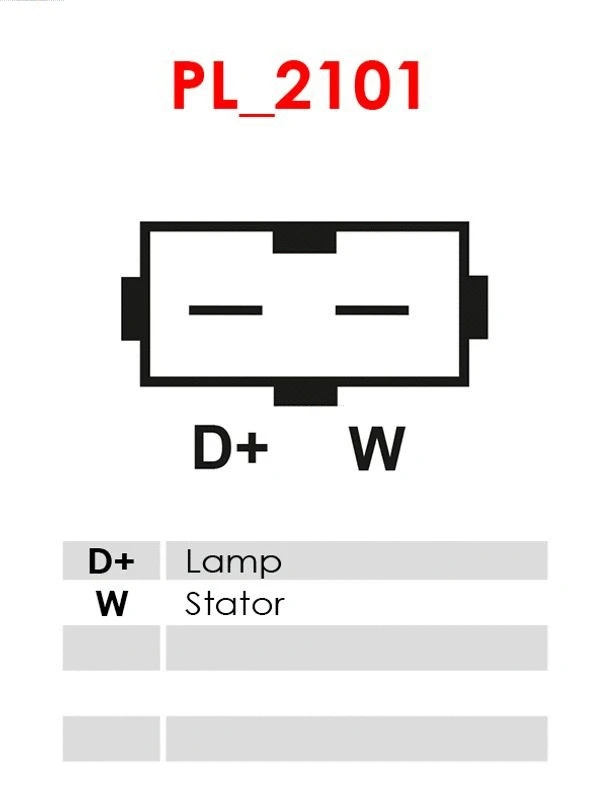 Alternator (A5073)