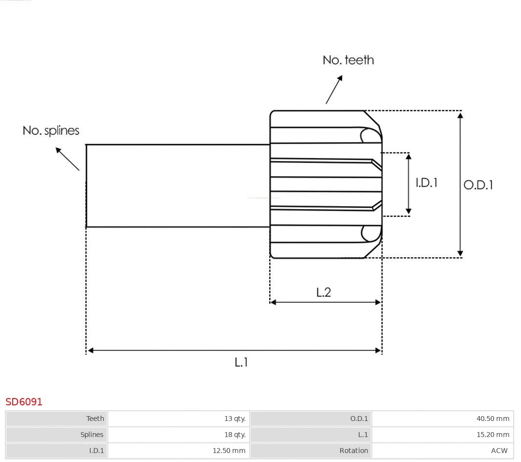 Freewheel Gear, starter
