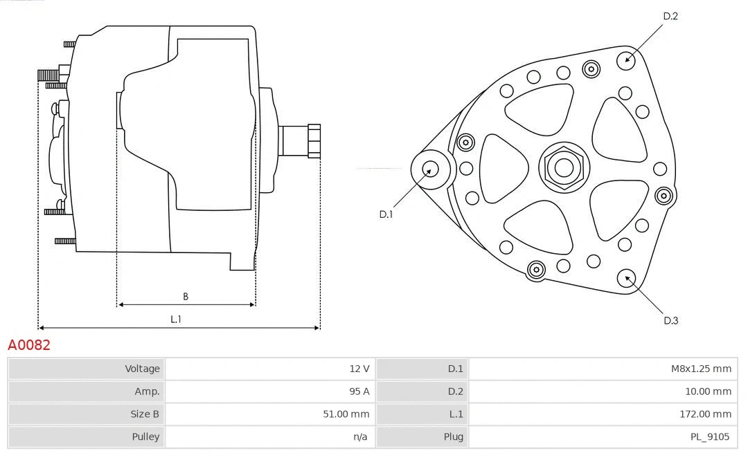 Alternator