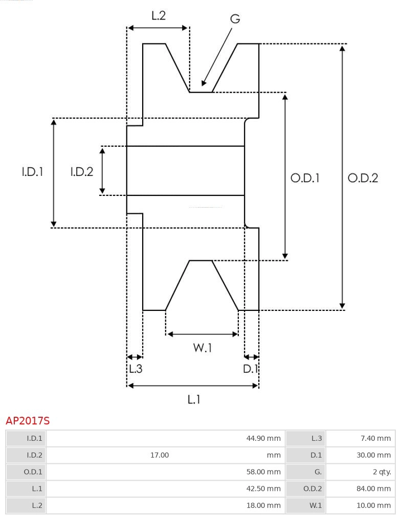 Belt Pulley, alternator