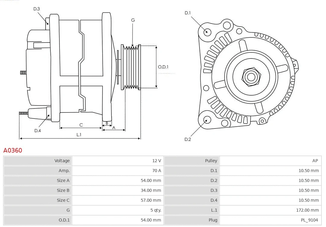 Alternator