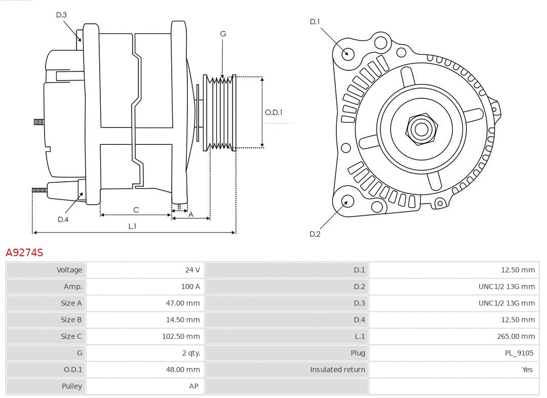 Alternator