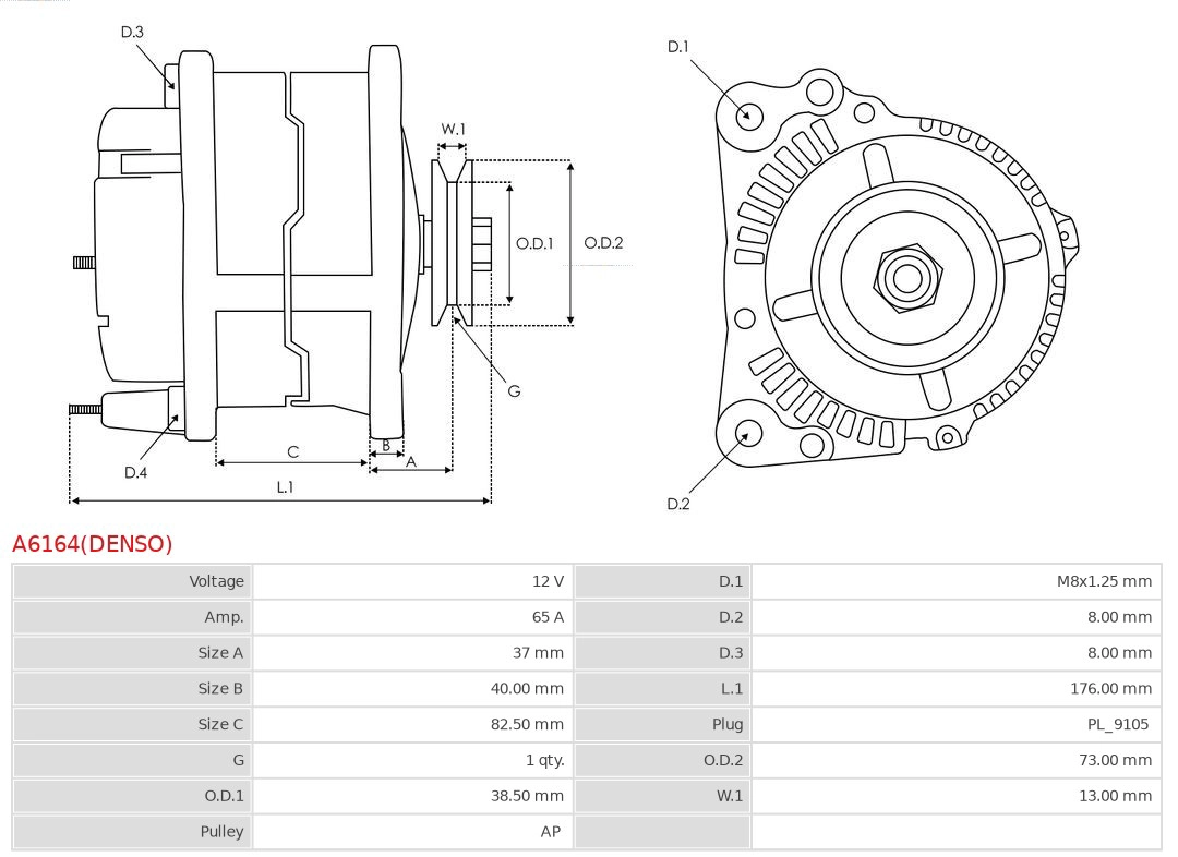 Alternator