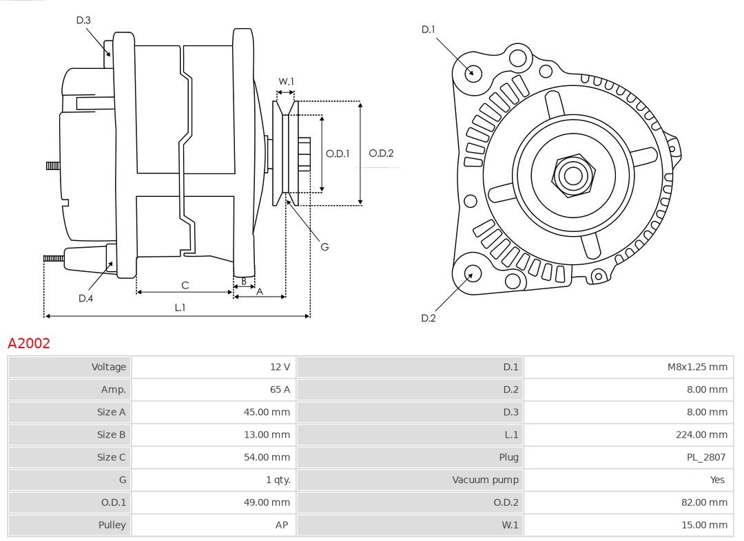 Alternator