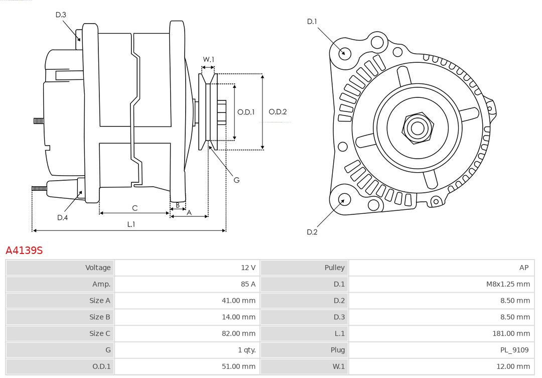 Alternator