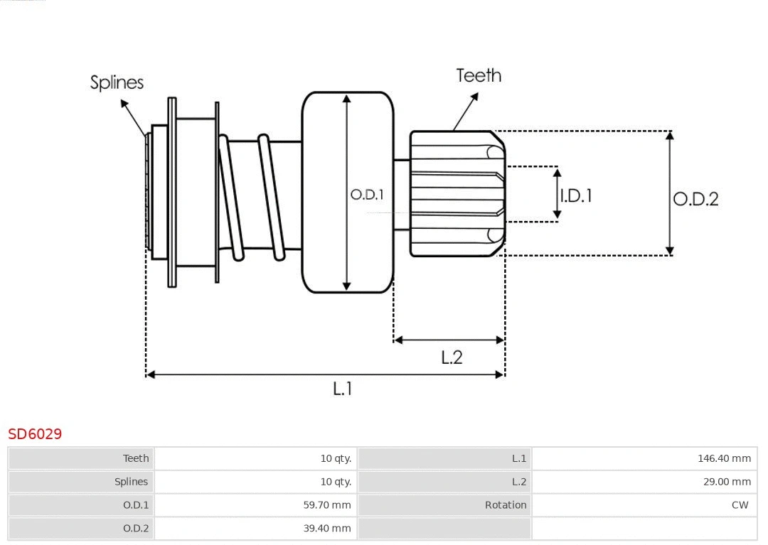 Freewheel Gear, starter