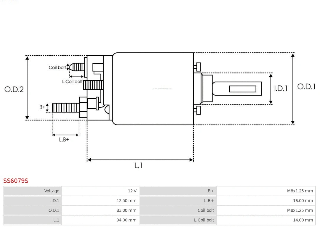 Solenoid Switch, starter