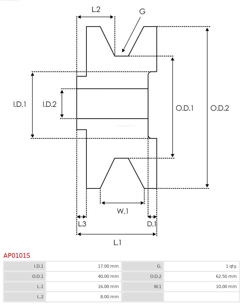 Belt Pulley, alternator