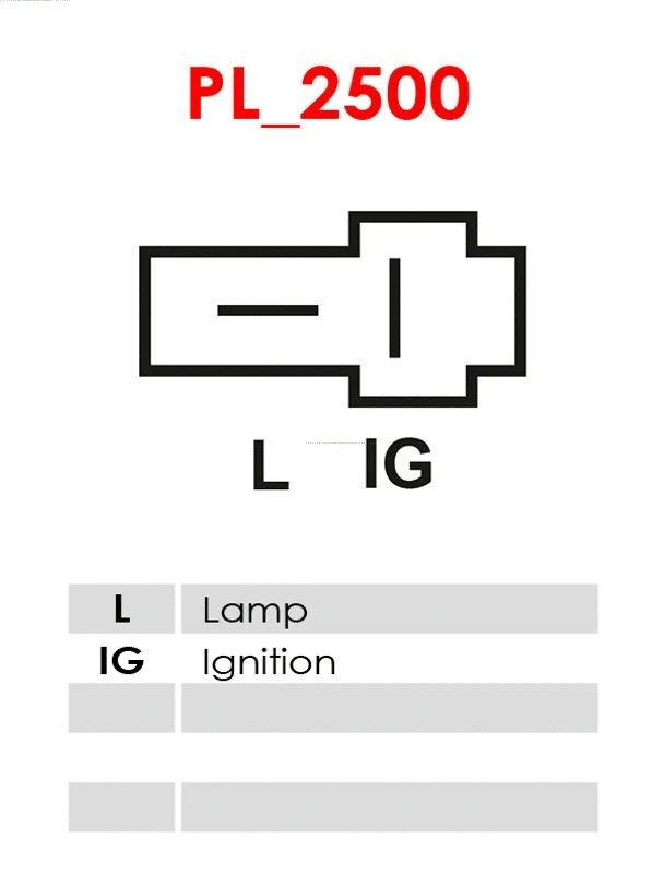 Alternator Regulator (ARE5001)