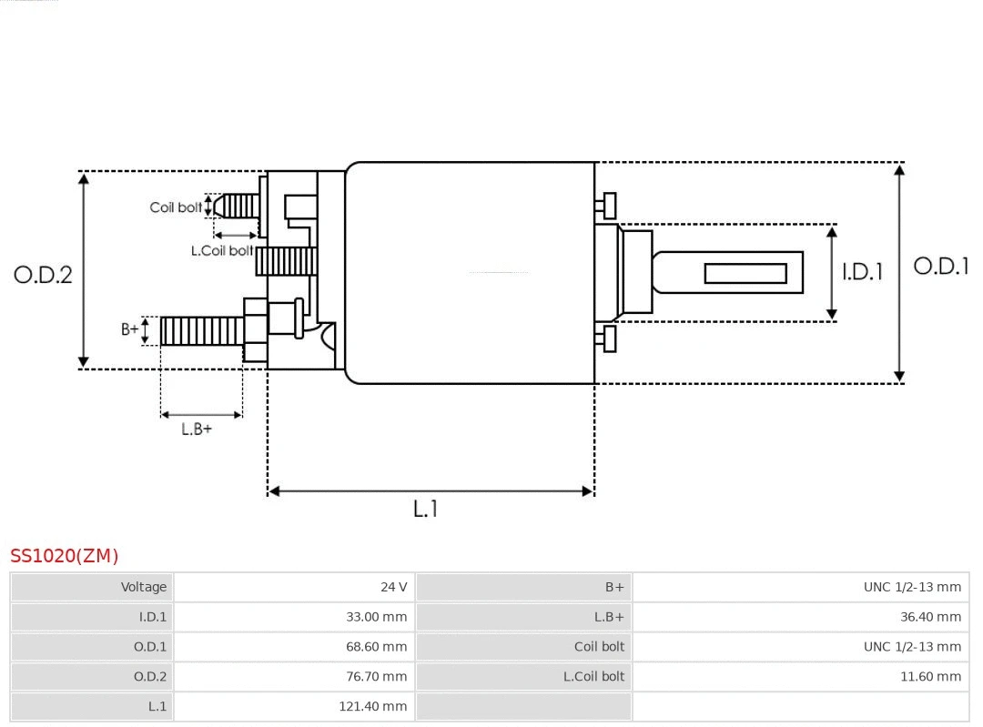 Solenoid Switch, starter