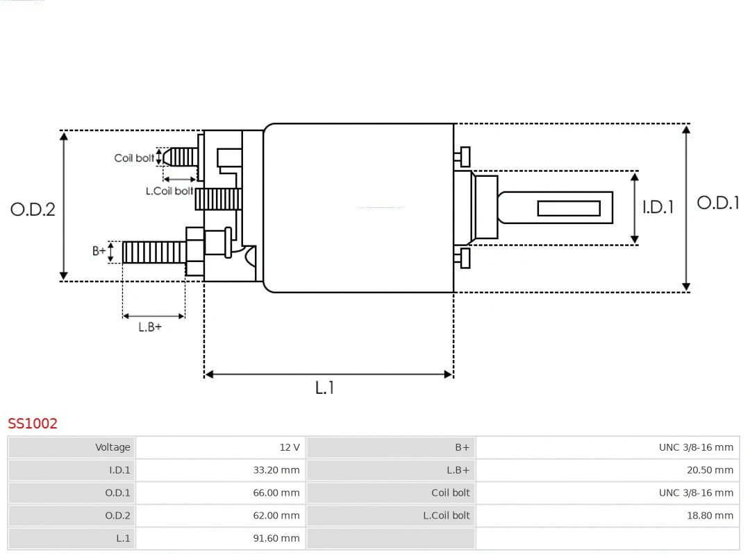 Solenoid Switch, starter