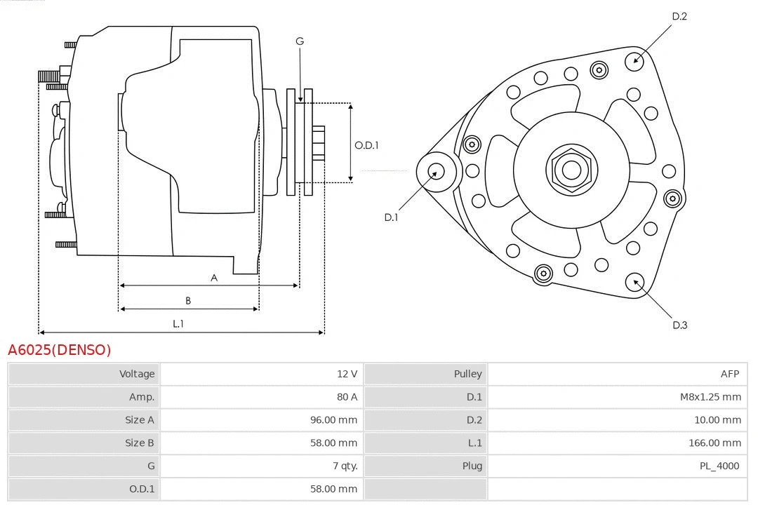 Alternator