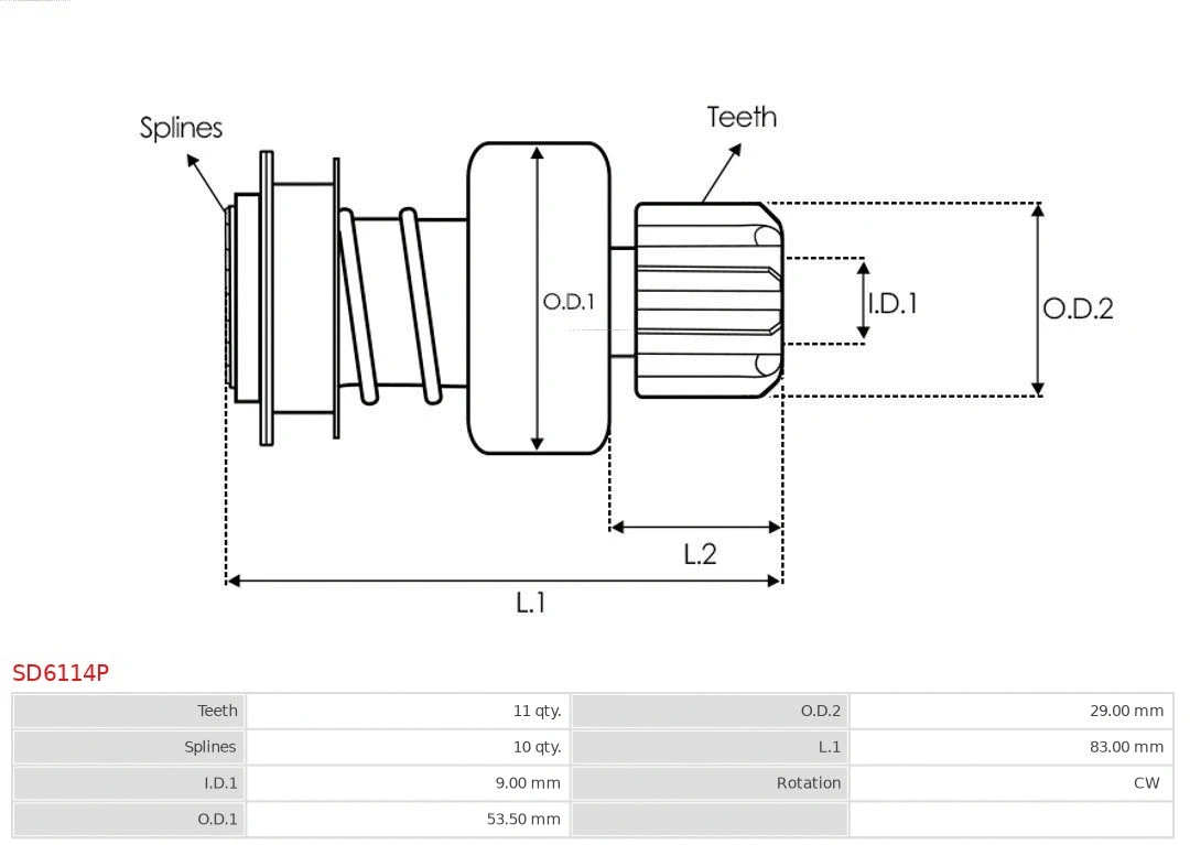 Freewheel Gear, starter