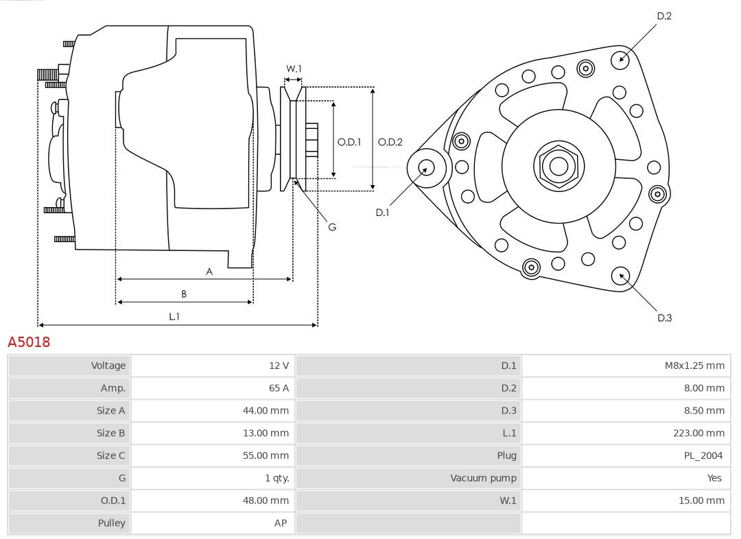 Alternator