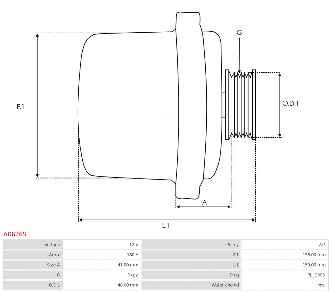 Alternator