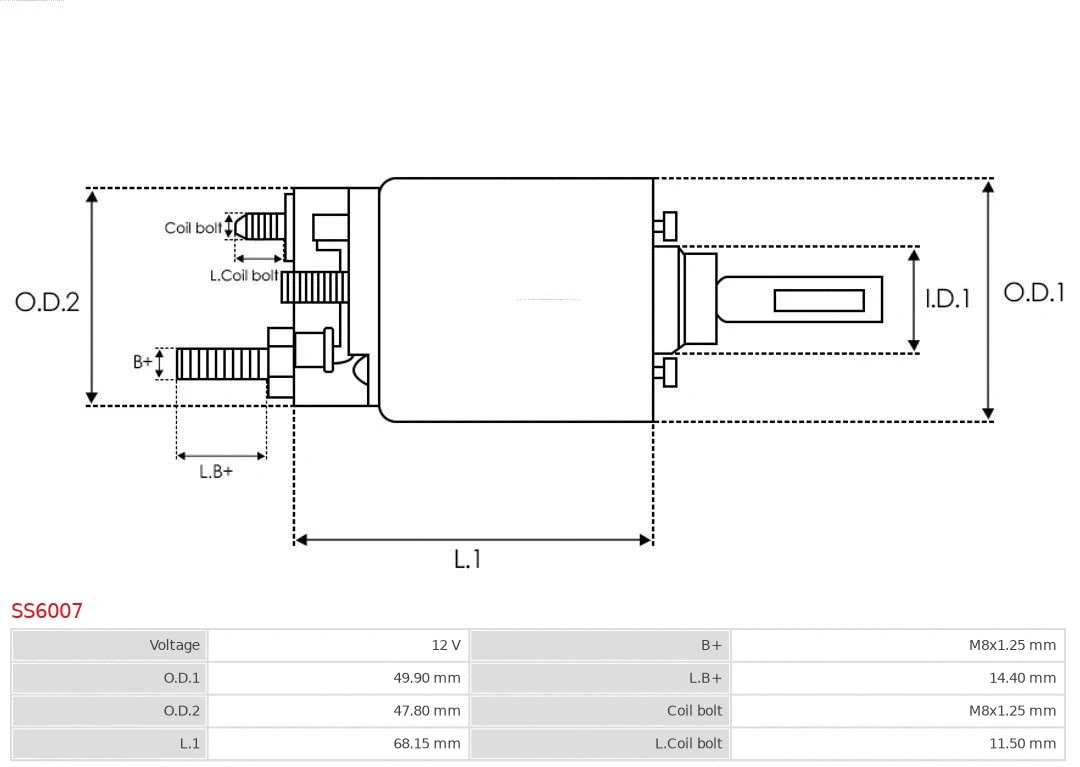 Solenoid Switch, starter