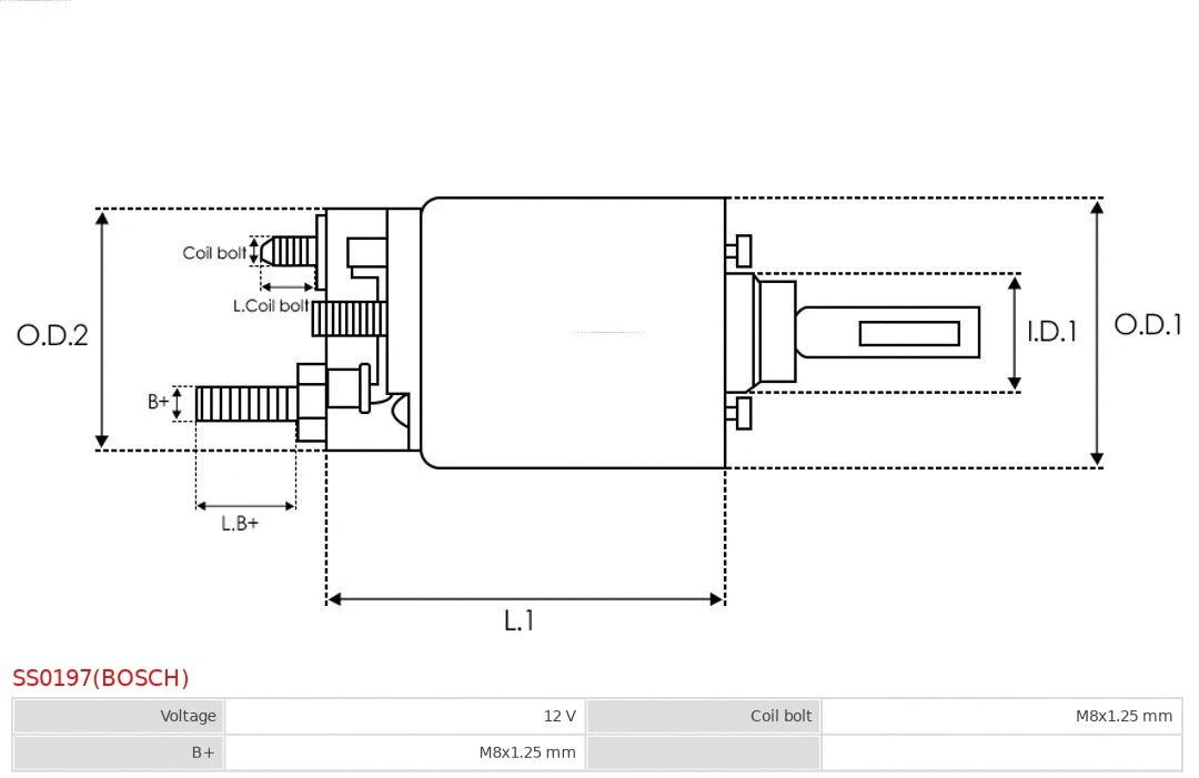 Solenoid Switch, starter