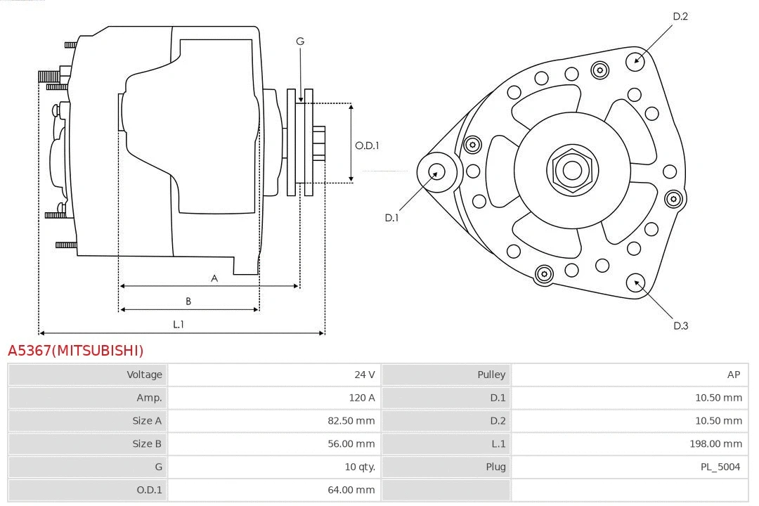 Alternator