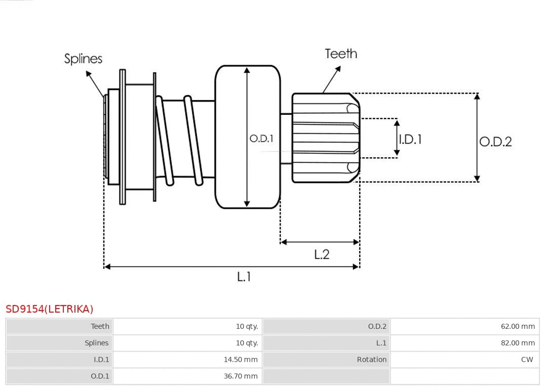 Freewheel Gear, starter
