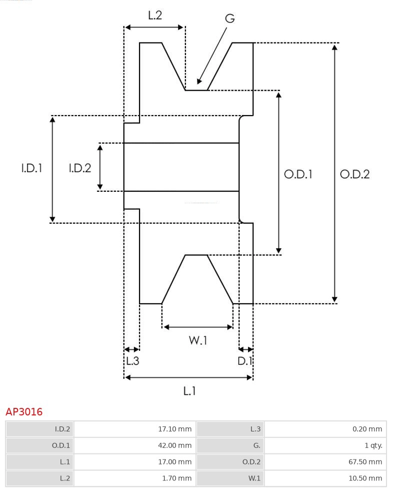 Belt Pulley, alternator