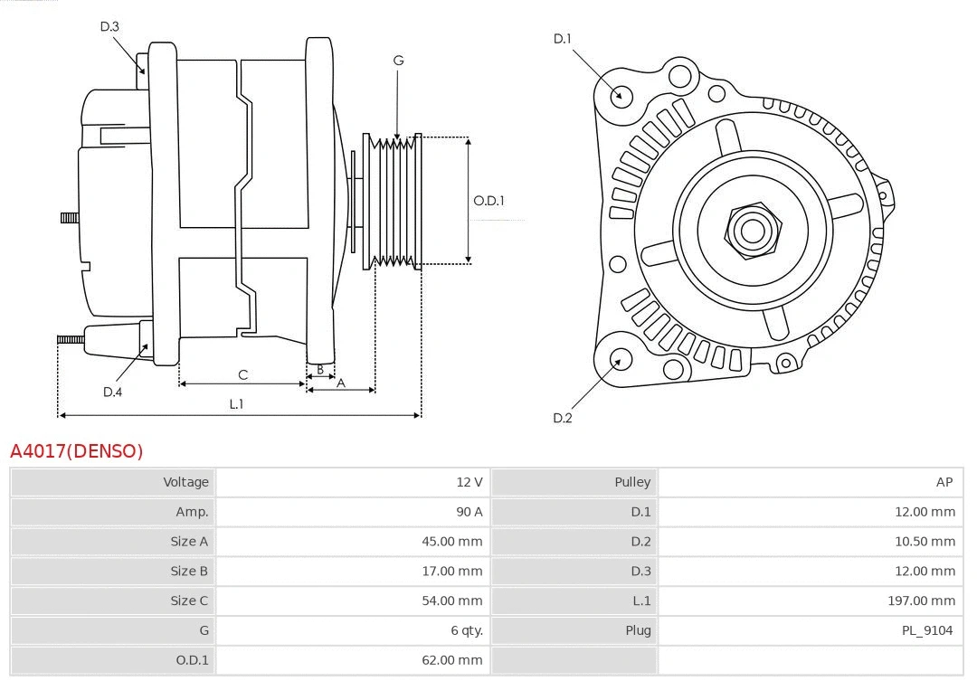 Alternator